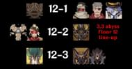 Spiral Abyss 3.3 Floor 12 enemy lineup (Image via Twitter/@genshinmains)